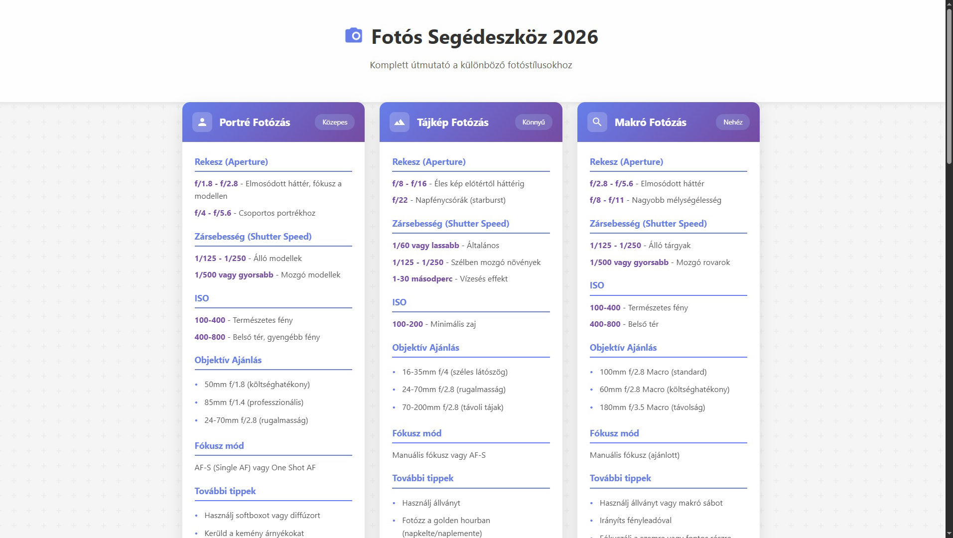 Projekt10